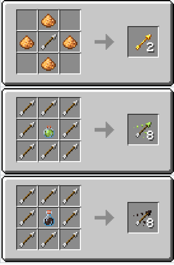 найпотужніший лук